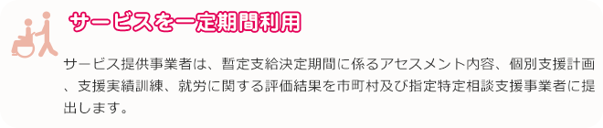 ご本人様の利用意思確認・サービスの適正確認